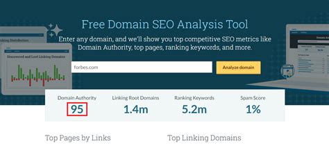 moz da checker|Moz Metric Checker Tool Check Moz Rank, Domain and Page.